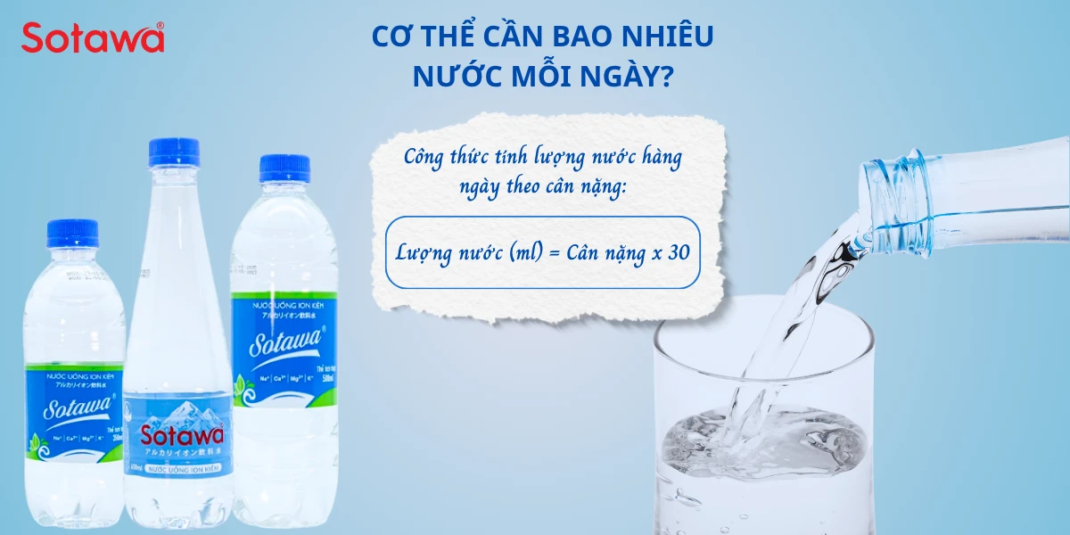 Bao nhiêu nước là đủ? Công thức tính lượng nước cần uống theo cân nặng, độ tuổi và mức độ vận động